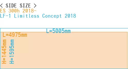 #ES 300h 2018- + LF-1 Limitless Concept 2018